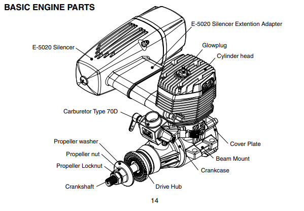 O.S. Engines二沖程飛機(jī)發(fā)動機(jī)MAX-95AX RING O.S. Engines二沖程飛機(jī)發(fā)動機(jī)MAX-95AX RING