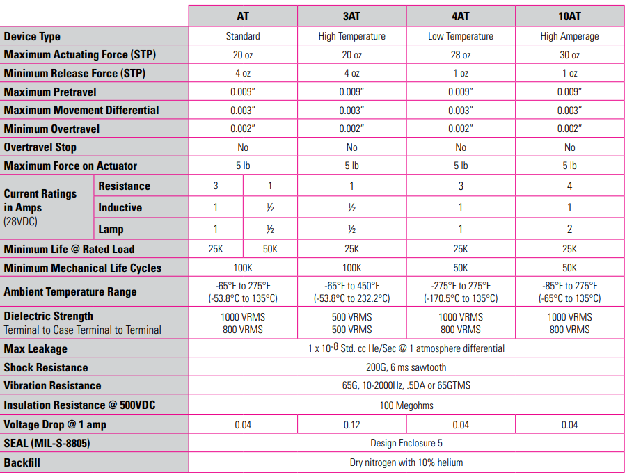 1715744247471145.png image.png