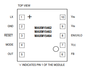 MAXM15462降壓型DC-DC電源模塊 MAXM15462降壓型DC-DC電源模塊