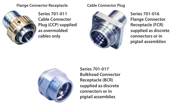 Glenair701-011,701-016,701-017高密度水下連接器 Glenair701-011,701-016,701-017高密度水下連接器
