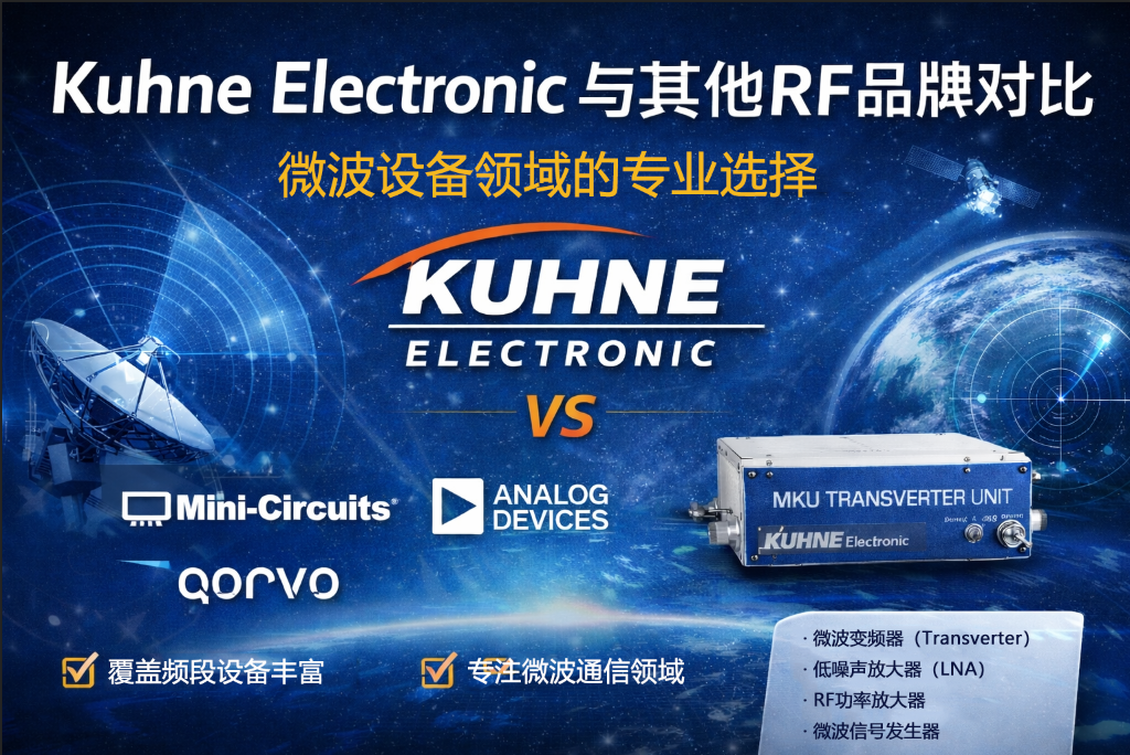 Kuhne Electronic與Mini-Circuits,ADI,Qorvo對比