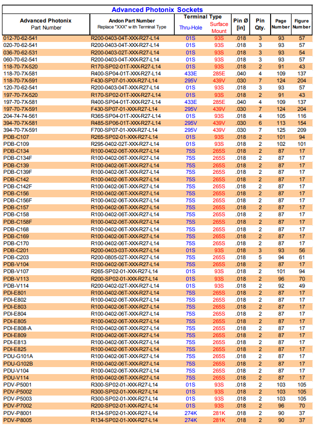 1610442013244168.png ANDON光電插座.png